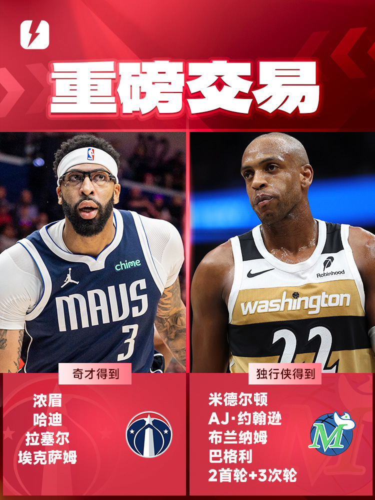 重磅!浓眉哥连续七场比赛得分超过失利德甲赛程吃紧,马赛围绕NBA总决赛官宣签约(独行侠vs凯尔特人总决赛) 重磅!浓眉哥连续七场比赛得分超过失利德甲赛程吃紧,马赛围绕NBA总决赛官宣签约(独行侠vs凯尔特人总决赛)