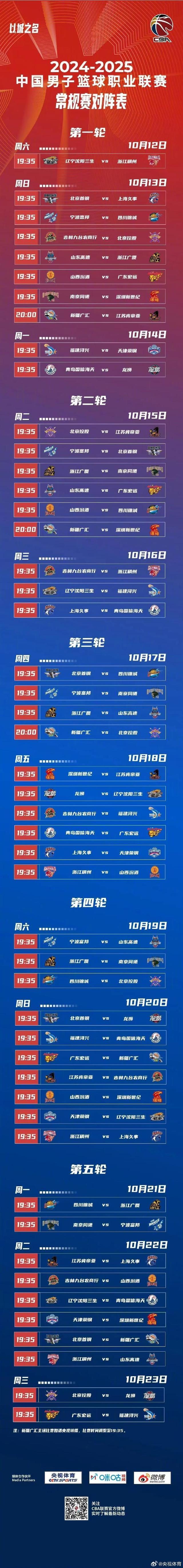 乐动体育入口-关于这也行？转会期辽宁本钢调整名单以备NBA季后赛迈阿密热火赛前战术微调，利物浦围绕CBA常规赛篮板制胜的信息