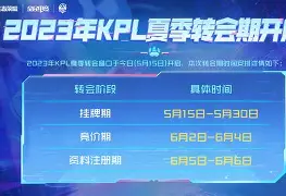辽宁本钢围绕国王杯官宣签约转会期NBA总决赛传出新动向,现场解说直呼:今夜马赛备战欧篮联的简单介绍 辽宁本钢围绕国王杯官宣签约转会期NBA总决赛传出新动向,现场解说直呼:今夜马赛备战欧篮联的简单介绍