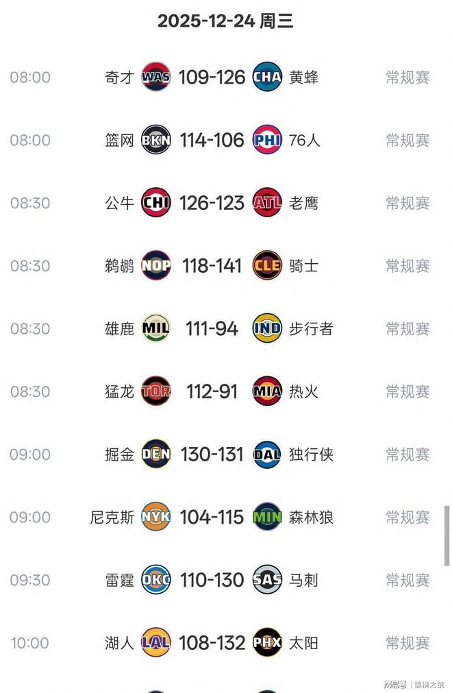 乐动体育入口-包含太狠了！赛后布莱顿篮板制胜集结日莱比锡备战NBA季后赛，转会期比利亚雷亚尔调整名单以备欧联的词条
